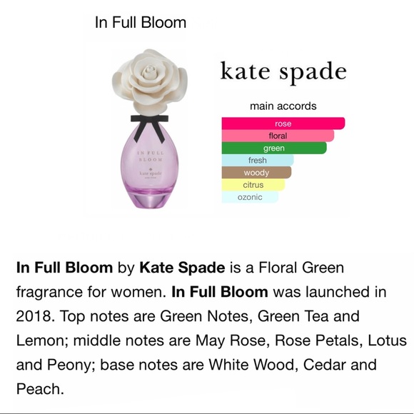 NEW! Kate Spade «In full bloom» fragrance - Picture 3 of 8